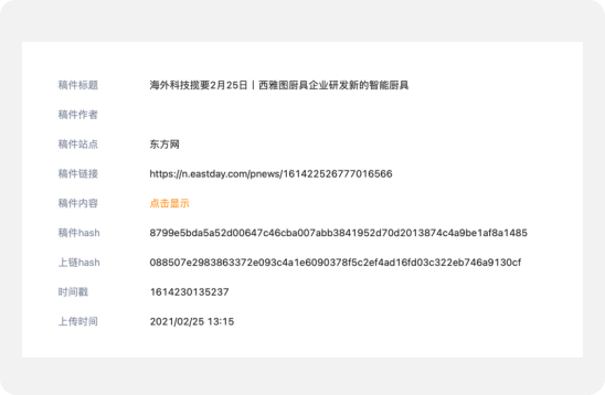 版权确权